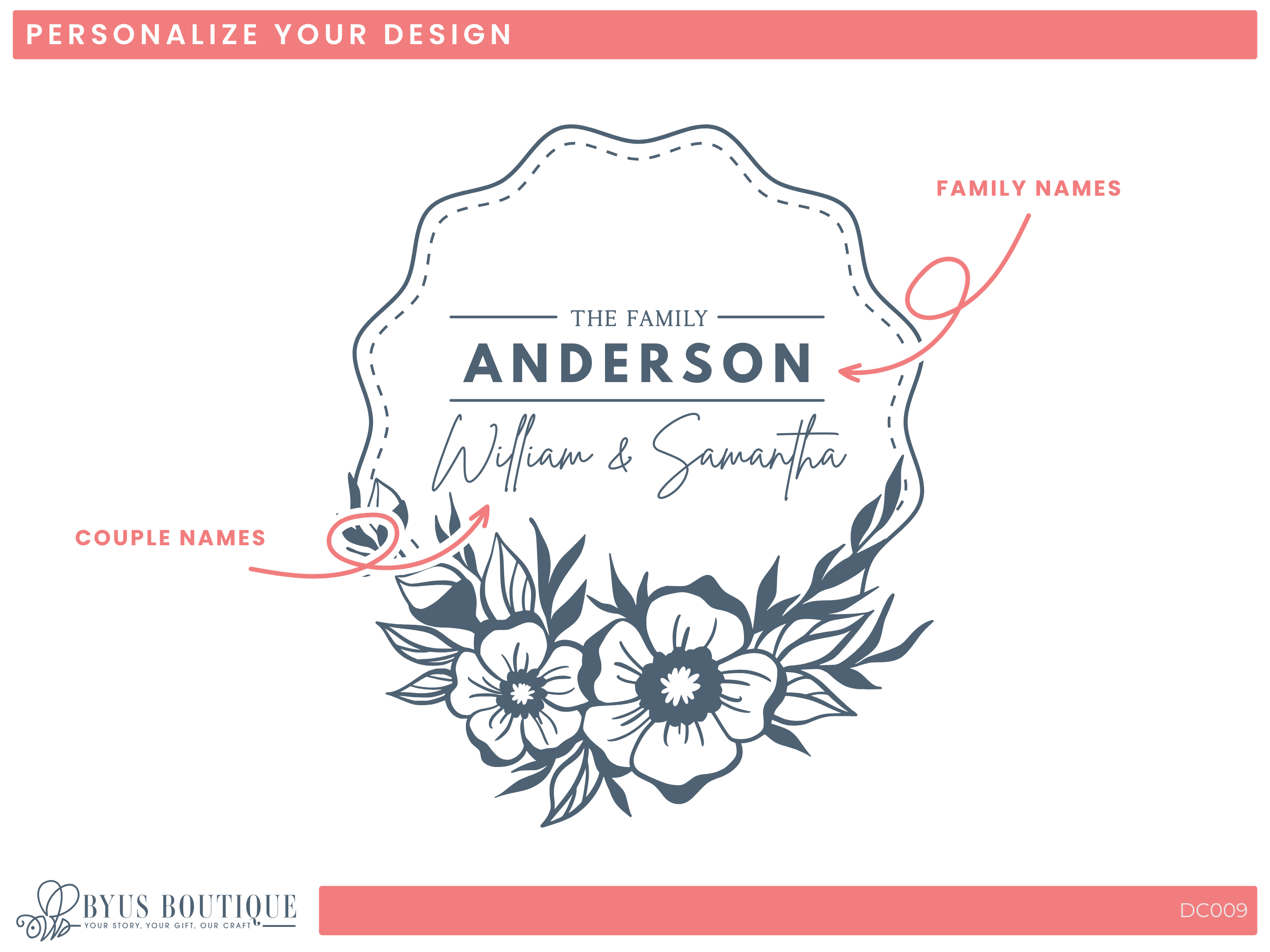 the family name and name badge for a wedding