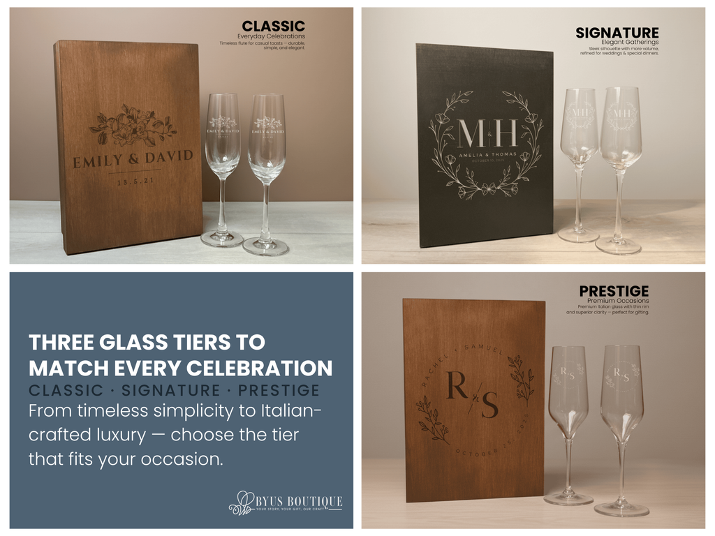 Personalized Champagne Glass Set for Couples – Custom Gift in Keepsake Wood Box for a Wedding, anniversary or Engagement