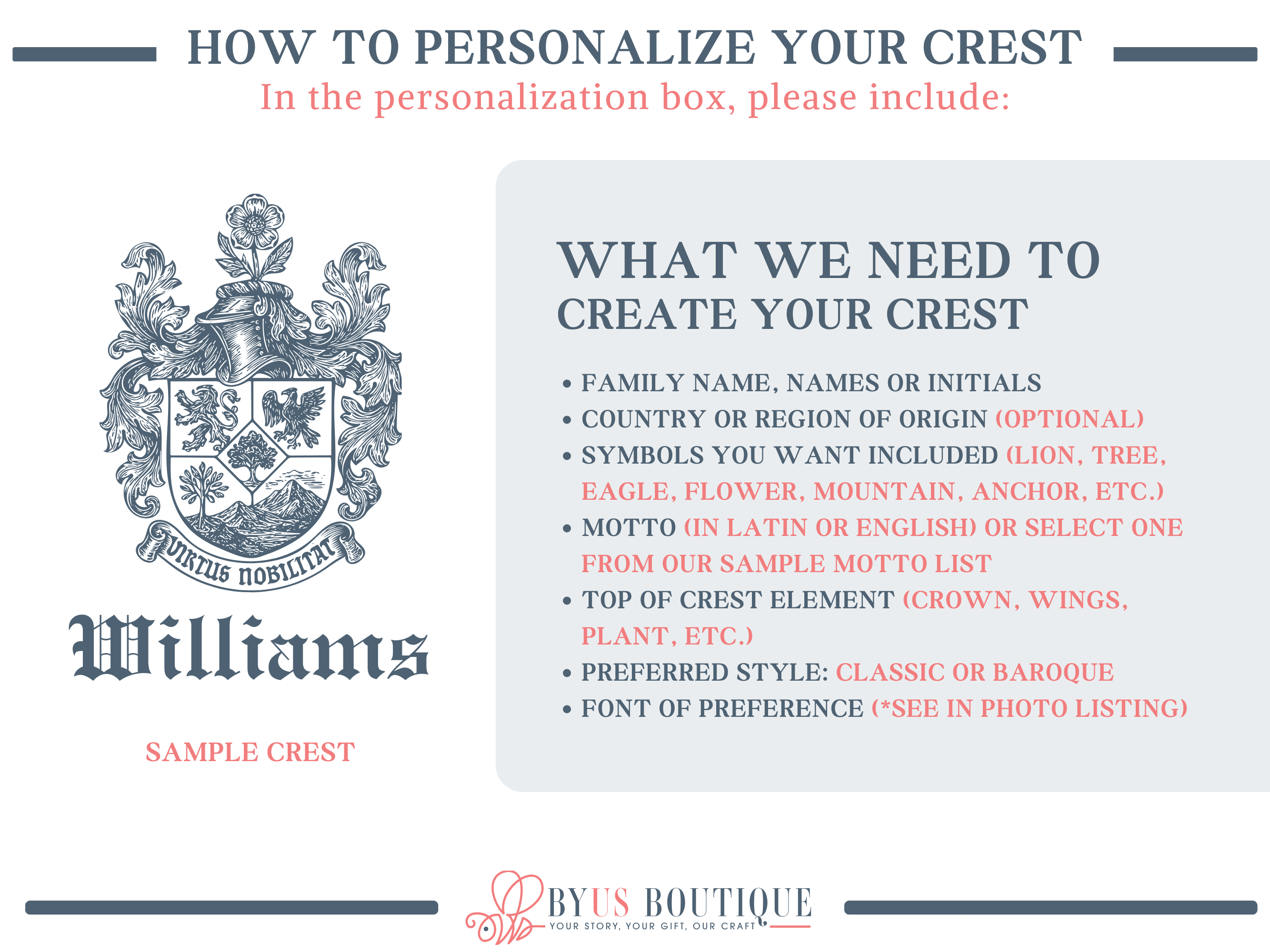 Create Your Own Custom Coat of Arms Whiskey Set – Design Your Own Heritage Crest Engraved Gift Box